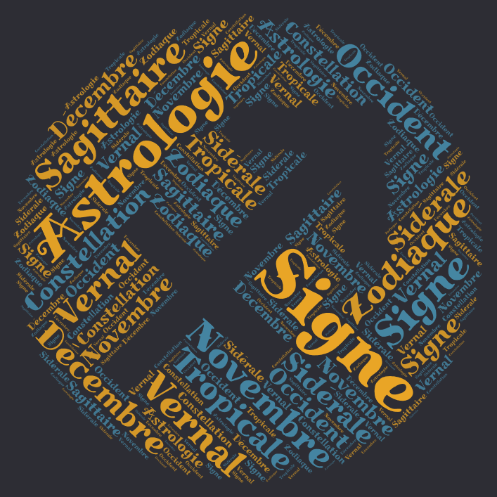 signe astro réalisé en word art à l'aide du site wordart.com