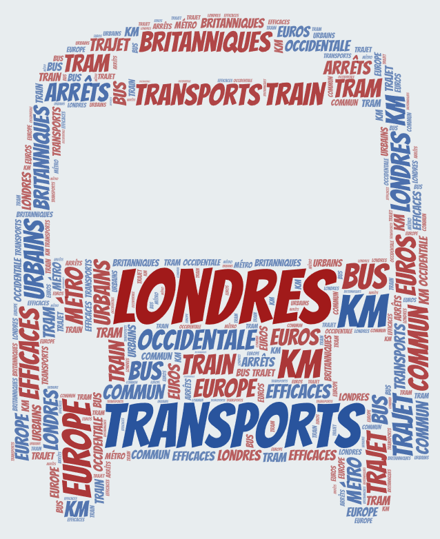 bus réalisé en word art à l'aide du site wordart.com